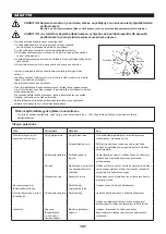 Preview for 107 page of Makita EBH252L Original Instruction Manual