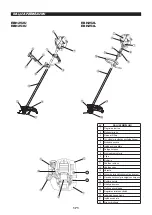 Preview for 171 page of Makita EBH252L Original Instruction Manual