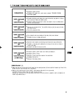 Preview for 21 page of Makita EG SERIES Instructions For Use Manual