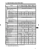 Preview for 25 page of Makita EG SERIES Instructions For Use Manual