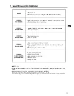 Preview for 22 page of Makita EG241A Instructions For Use Manual