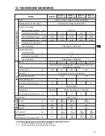 Preview for 86 page of Makita EG241A Instructions For Use Manual