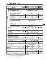 Preview for 146 page of Makita EG241A Instructions For Use Manual