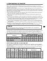 Preview for 160 page of Makita EG241A Instructions For Use Manual