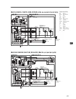 Preview for 168 page of Makita EG241A Instructions For Use Manual