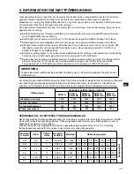 Preview for 200 page of Makita EG241A Instructions For Use Manual