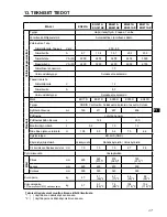 Preview for 226 page of Makita EG241A Instructions For Use Manual