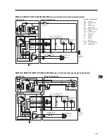 Preview for 268 page of Makita EG241A Instructions For Use Manual