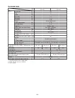 Preview for 11 page of Makita EK7650H Instruction Manual