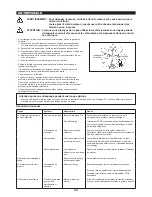 Preview for 55 page of Makita EM2650LH Original Instruction Manual