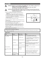 Preview for 83 page of Makita EM2650LH Original Instruction Manual