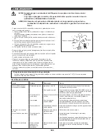 Preview for 195 page of Makita EM2650LH Original Instruction Manual