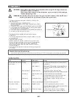 Preview for 223 page of Makita EM2650LH Original Instruction Manual