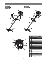 Preview for 233 page of Makita EM2650LH Original Instruction Manual