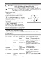 Preview for 251 page of Makita EM2650LH Original Instruction Manual