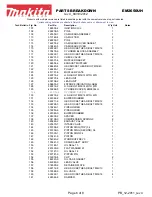 Preview for 6 page of Makita EM2650UH Parts Breakdown