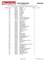 Preview for 7 page of Makita EM2650UH Parts Breakdown