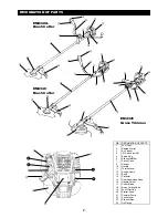 Preview for 8 page of Makita EM4340 Instruction Manual