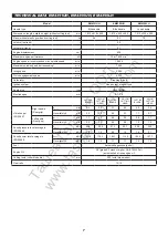 Preview for 7 page of Makita EM4350LH Instruction Manual