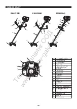 Preview for 35 page of Makita EM4350LH Instruction Manual