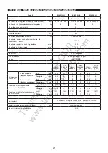 Preview for 61 page of Makita EM4350LH Instruction Manual