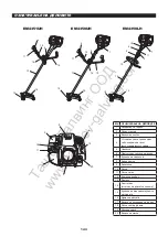 Preview for 143 page of Makita EM4350LH Instruction Manual