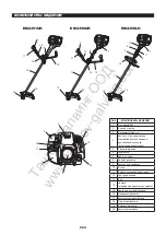 Preview for 224 page of Makita EM4350LH Instruction Manual