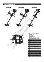 Preview for 251 page of Makita EM4350LH Instruction Manual