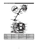 Preview for 8 page of Makita EM4350RH Original Instruction Manual