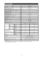 Preview for 175 page of Makita EM4350RH Original Instruction Manual