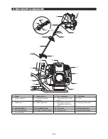 Preview for 232 page of Makita EM4350RH Original Instruction Manual