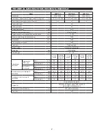 Preview for 7 page of Makita EM4351UH Original Instruction Manual