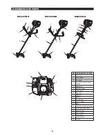 Preview for 8 page of Makita EM4351UH Original Instruction Manual