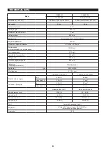 Preview for 8 page of Makita EN4951SH Instruction Manual