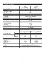 Preview for 200 page of Makita EN4951SH Instruction Manual