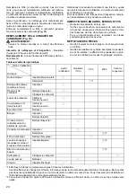 Preview for 20 page of Makita EW1050H Instruction Manual