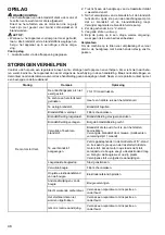 Preview for 48 page of Makita EW1050H Instruction Manual