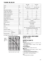 Preview for 89 page of Makita EW1050H Instruction Manual