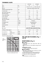 Preview for 152 page of Makita EW1050H Instruction Manual