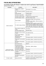 Preview for 193 page of Makita EW1050H Instruction Manual