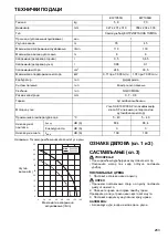 Preview for 263 page of Makita EW1050H Instruction Manual