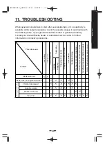 Preview for 35 page of Makita G SERIES Instructions For Use Manual