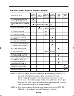 Preview for 37 page of Makita G2800R Instructions For Use Manual