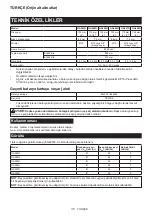 Preview for 115 page of Makita GA005G Instruction Manual