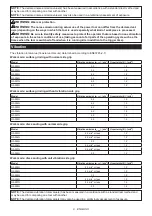 Preview for 8 page of Makita GA006G Instruction Manual