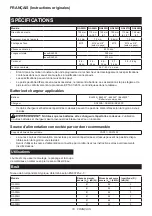 Preview for 18 page of Makita GA006G Instruction Manual