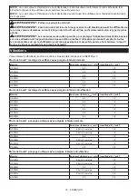 Preview for 19 page of Makita GA006G Instruction Manual