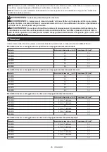 Preview for 45 page of Makita GA006G Instruction Manual