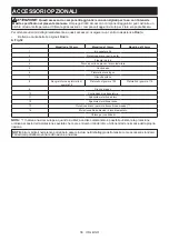 Preview for 56 page of Makita GA006G Instruction Manual