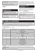 Preview for 68 page of Makita GA006G Instruction Manual